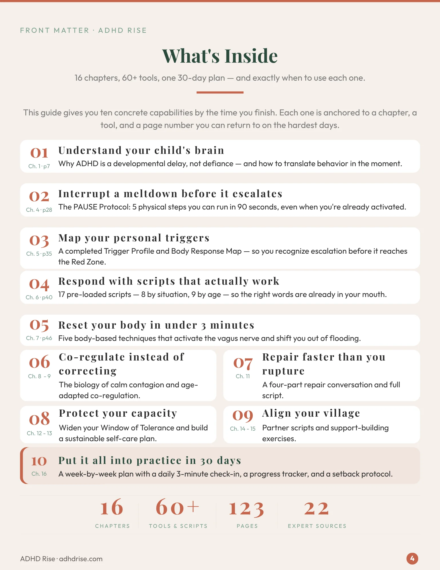 The Parent Regulation Guide — What's Inside overview of capabilities
